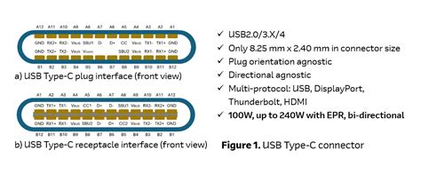 Usb c pd design. .  <a href=https://mk-kazan.ru/5ytj/how-many-bytes-are-in-the-...