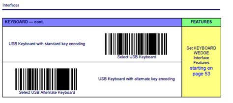 Usb hid mouse scan codes.  This distinction matters because keyboards fro...