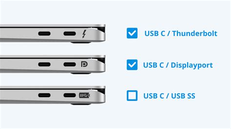 Usbc display not working.  Not all USB-C ports support video; some may only suppor...