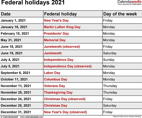 Usc Spring 2021 Calendar Customize and Print