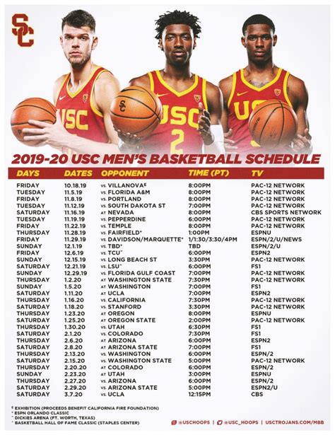 Usc basketball roster. Check out the detailed 2022-23 USC Trojans Roster and Stats for College Basketball at Sports-Reference.com. ... > Men's Basketball > 2022-23. Full Site Menu. 