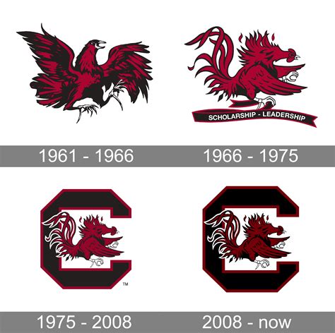 Usc gamecocks.football 247. Things To Know About Usc gamecocks.football 247. 