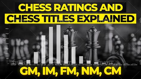 Ratings shown are the official US Chess ratings for the month indicated, which are generated on the third Wednesday of the month before they become official. Only current …