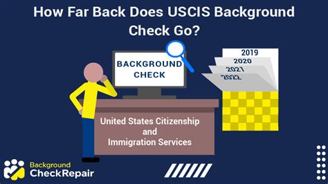Uscis background check for citizenship.  citizen.  DHS/USCIS/PIA-033 Immigration Benef...