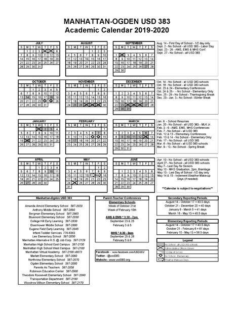 Usd 383 Academic Calendar