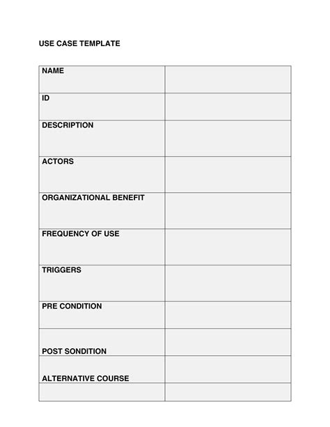 Use Case Scenario Template Collection