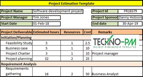 Use Case Template Excel Techno PM Project Management Templates Download