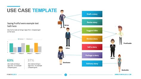 Use Case Template PPT Presentation Slide Themes Design