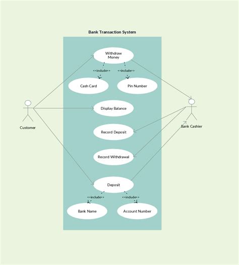 Use Case Templates to Instantly Create Use Case Diagrams Online
