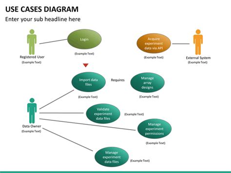 Use Cases Diagram PowerPoint SketchBubble