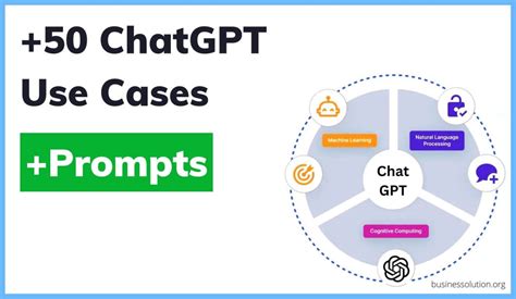 scenarios chatgpt demonstration