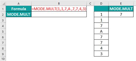 Use MODE MULT Function in Excel