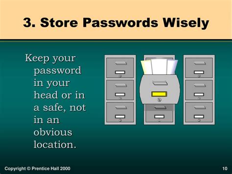 Use Passwords Wisely