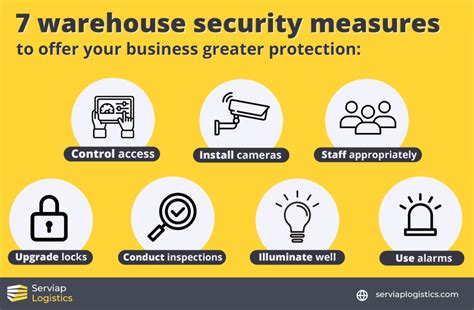 Use Security Measures You Can Handle