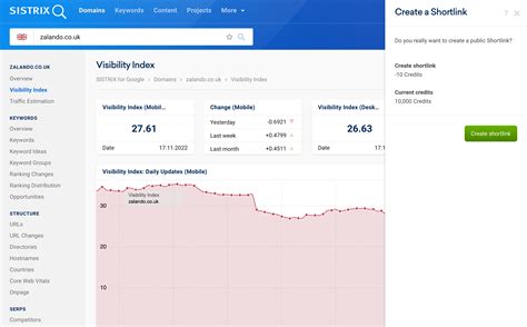 Use Shortlinks to easily present Data SISTRIX