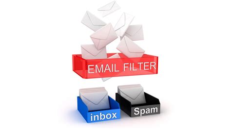 Use Spam Filters Keep junk mail out of your inbox Manage your email 