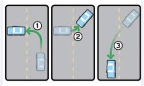 Use The Picture Chapter 3 Drivers Ed PictureMeta