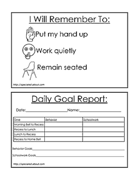 Use These Behavior SelfMonitoring Worksheets in Your Classroom