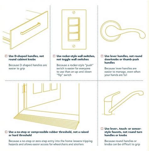 Use This Not That Age Friendly Home Products and Hardware
