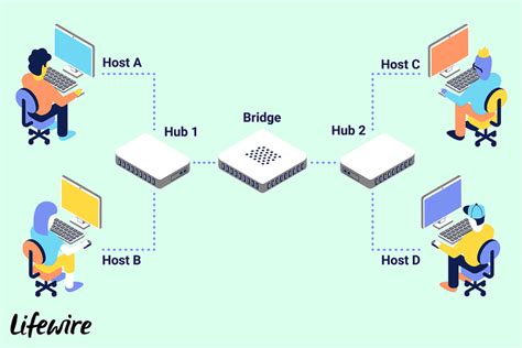 Use a Bridge to Expand Your Local Network