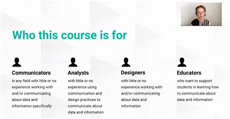Use a Course Design Template to Create Actionable Courses Venngage