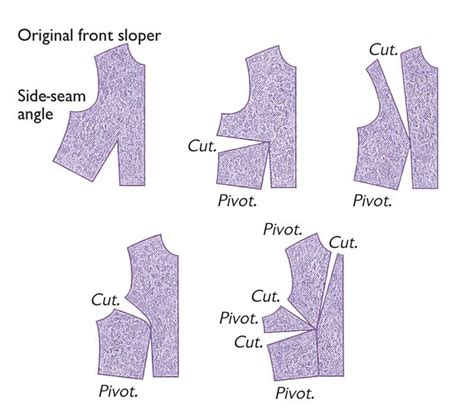 Use a Sloper to Alter Patterns Sewing basics, Sewing lessons, Sewing