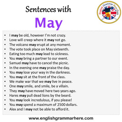 Use may in a sentence