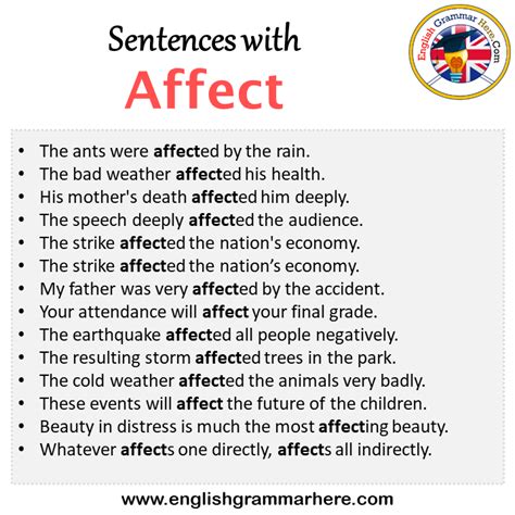 Use of affect in a sentence