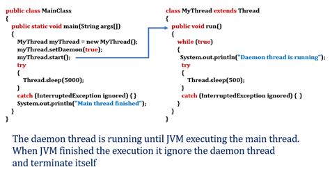 Use of daemon thread in java