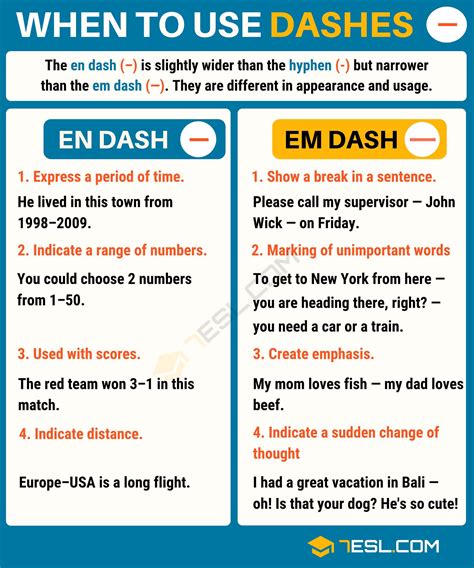 Use of dash in english