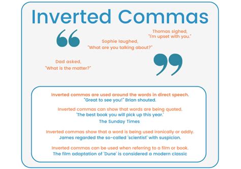 Use of inverted commas in english
