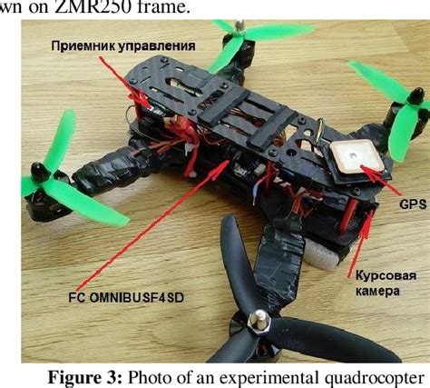 Use of rescue mode for UAV on the basis of STM32 microcontrollers