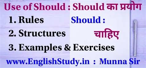 Use of should and would in hindi