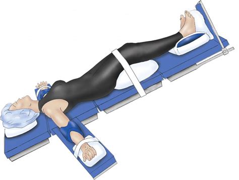 Use of the Trendelenburg Position as the Resuscitation Position: …