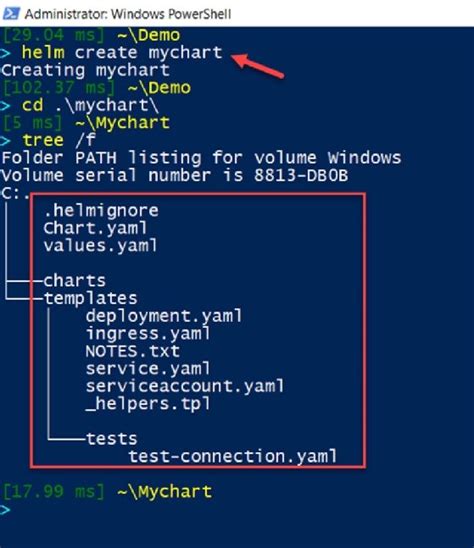 Use this and Helm tutorial to simplify app deployments