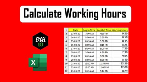 Use this process to estimate effort hours TechRepublic