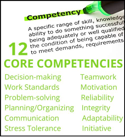 Use this section title: Core Competencies - azptac.com