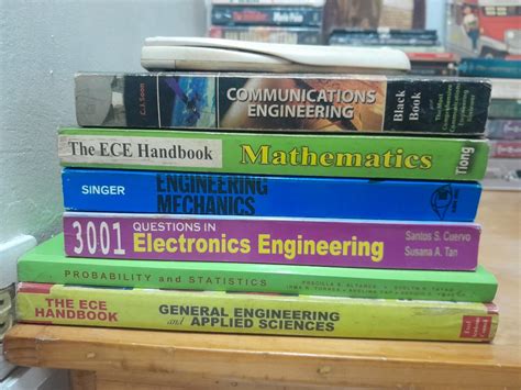 Used Engineering books - Powell