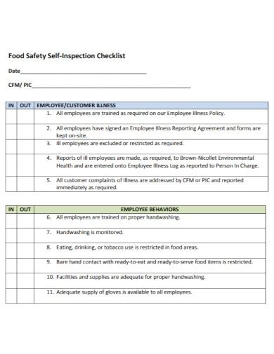 Used SAF Food Inspection & Safety for sale Machinio