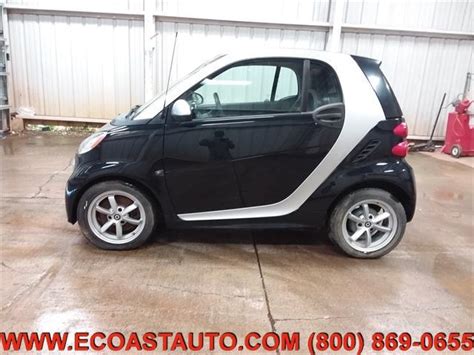 Used Smart Fortwo for Sale in Boydton, VA - iSeeCars.com