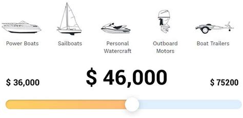 Used boat values. Things To Know About Used boat values. 