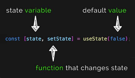 Useeffect to initialize state.  Initialize State: When you call useState (initialValue),...