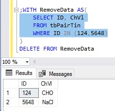 Useful T SQL techniques for development in SQL Server