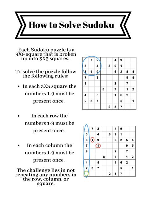 Rule #3: Each 3×3 box encompasses the numbers 1-9 exactly once: Focus on the smaller 3×3 subregions, known as “boxes.”. Each box must contain the numbers 1-9 without repeating any number. By mastering these three rules, you’ll guarantee a unique solution for every row, column, and box.. 