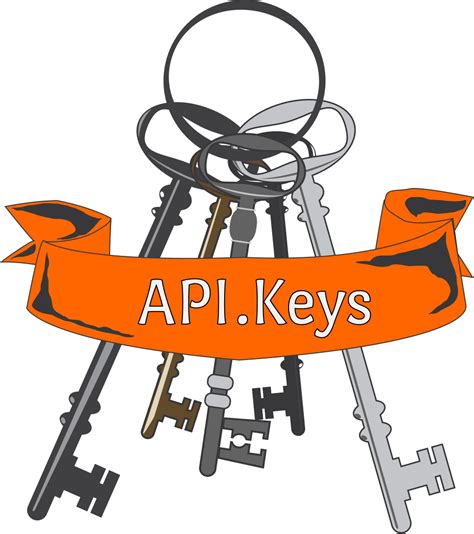 User API Keys: A Potential Vulnerability