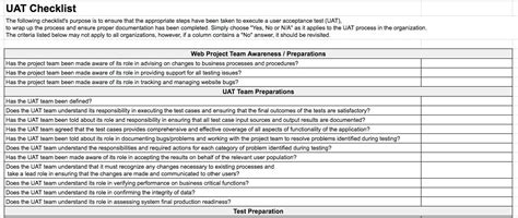 User Acceptance Testing Checklist Information Technology Systems