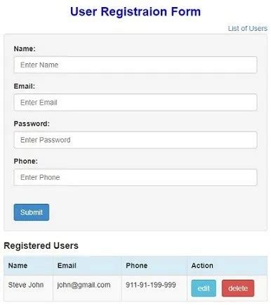 User Registration Form Example In Angularjs Krazytech