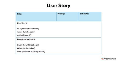 User Story Examples in Product Development Definition and Template