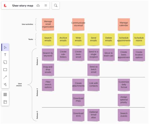 User Story Mapping and How to Use It Lucidchart