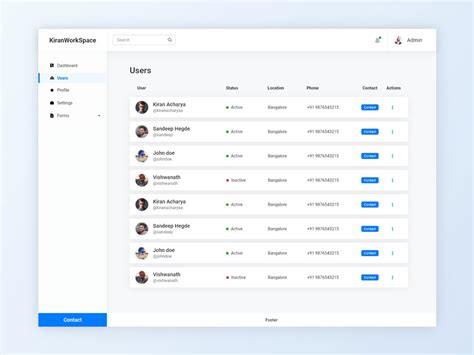 User Table UI Design AdobeXD Kiran Workspace